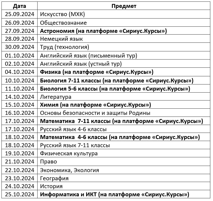 Школьный этап олимпиады.jpg